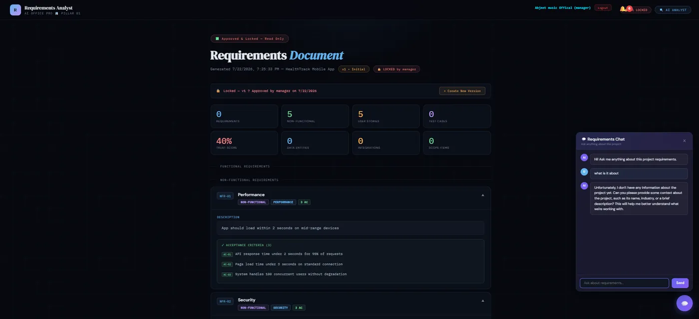 AI-generated requirements document